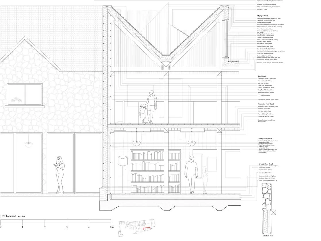 1:20 technical section showing skylight, CLT cassette, mezzanine and wall buildup.